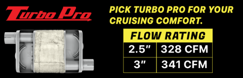 Crossmember Back w/X-Pipe Exhaust System 65-70 Mustang Split Rear Dual Exit 2.5 in Intermediate And Tail Pipe Turbo pro Mufflers/Hardware Incl Tip Not Incl Pypes Exhaust