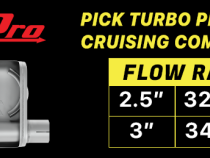 1968-1973 Corvette C3 2.5 Inch Crossmember Back Exhaust Kit With X-Pipe 409 Stainless Turbo Pro Mufflers Pypes Performance Exhaust