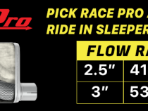 Crossmember Back w/H-Pipe Exhaust System 67-69 Split Rear Dual Exit 3 in Intermediate And Tail Pipe Race Pro Mufflers/Hardware Incl Tip Not Incl Natural 409 Stainless Steel Pypes Exhaust