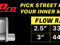 Crossmember Back w/H-Pipe Exhaust System 67-69 Split Rear Dual Exit 3 in Intermediate And Tail Pipe Street Pro Mufflers/Hardware Incl Tip Not Incl Natural 409 Stainless Steel Pypes Exhaust
