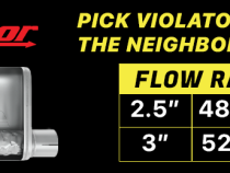 Crossmember Back w/H-Pipe Exhaust System 67-69 Split Rear Dual Exit 3 in Intermediate And Tail Pipe Violator Mufflers/Hardware Incl Tip Not Incl Natural 409 Stainless Steel Pypes Exhaust