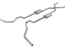 Crossmember Back w/H-Pipe Exhaust System 67-74 GM Split Rear Dual Exit 2.5 in Intermediate And Tail Pipe Turbo Pro Muffler/Hdw Incl Tip Not Incl Natural Finish 409 Stainless Steel Pypes Exhaust